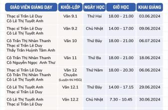 [🆕🇻🇳] BLOG CHUYÊN VĂN – Góp phần kiến tạo giờ văn hạnh phúc 📚 Top1Learn 📕  , shares-0✔️ , likes-33❤️️ , date-2024-05-06 09:56:54🇻🇳🇻🇳🇻🇳📰🆕