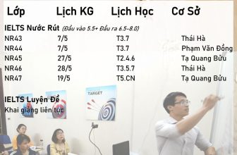 [🆕🇻🇳] Ha Phong IELTS – Thầy Hà & Phong 📚 Top1Learn 📕 Lớp IELTS Nước Rút do thầy Hà và Phong trực tiếp đứng lớp: thông báo tuyển sinh lớp hè!Mùa hè là khoảng thời gian lý tưởng để tập trung học & thi IELTS d , shares-17✔️ , likes-152❤️️ , date-2024-04-25 14:01:19🇻🇳🇻🇳🇻🇳📰🆕