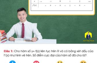 [🆕🇻🇳] Mclass – Lớp Học Livestream 📚 Top1Learn 📕 CHUYÊN MỤC: BỮA TRƯA VUI VẺ
Nghe nói câu này nhìn phát ra luôn. Nhưng nhìn không cẩn thận thì…
Ra khỏi phòng thi sớm
, shares-0✔️ , likes-116❤️️ , date-2024-05-30 08:00:14🇻🇳🇻🇳🇻🇳📰🆕