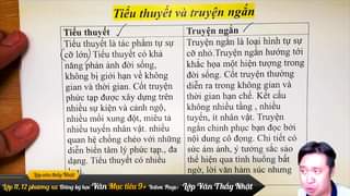 [🆕🇻🇳] Trung Tâm Luyện Thi BÁCH KHOA 📚 Top1Learn 📕 [2K7 XPS] Đặc trưng thể loại tiểu thuyết & truyện ngắn
 ngữ văn 12 – chương trình mới
#Lớp_văn_thầy_Nhật
 , shares-0✔️ , likes-2❤️️ , date-2024-05-29 13:59:00🇻🇳🇻🇳🇻🇳📰🆕