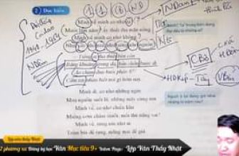 [🆕🇻🇳] Trung Tâm Luyện Thi BÁCH KHOA 📚 Top1Learn 📕 Việt Bắc – sách cánh diều – ngữ văn 12
( 2k7 em đừng bỏ lỡ nhé )
#Lớp_văn_thầy_Nhật
, shares-0✔️ , likes-19❤️️ , date-2024-06-12 05:05:21🇻🇳🇻🇳🇻🇳📰🆕