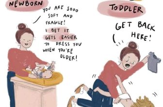 [🆕🇻🇳]  WOW BABY – XU HƯỚNG THỜI TRANG HÀNG ĐẦU CHO BÉ YÊU 🧑‍🧒❤️️👶⭐️ Dressing like …, shares-0✔️ , likes-10❤️️ , date-2024-05-20 17:29:24🇻🇳🇻🇳🇻🇳📰🆕