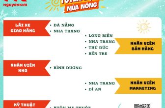 [🆕🇻🇳] Tuyển Dụng Nguyễn Kim 👁 Top1Jobs👥 Mùa nóng đang cực độ
Nguyễn Kim tuyển dụng Nam Bộ, Trung Bộ và Bắc Bộ
Nhanh tay điền vào link ứng tuyển bên dưới để có 1 chiếc công việc tại nhà Nguyễn Kim , shares-1✔️ , likes-12❤️️ , date-2024-05-20 13:00:16🇻🇳🇻🇳🇻🇳📰🆕