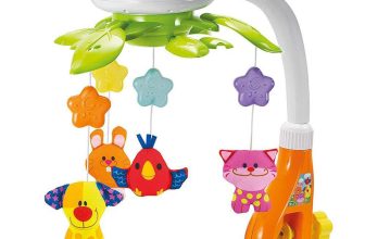 [🆕🇻🇳] Babycare – Chuyên Hàng Nhập Cho Mẹ Và Bé 🧑‍🧒❤️️👶⭐️ TREO CŨI PHÁT NHẠC CÓ ĐÈN CHIẾU SAO HIỆU WINFUN
sale 495 ===> 350k
Một sản phẩm tuyệt vời giúp bé con phát triển giác quan từ sơ sinh. Dỗ dành bé vào giấ , shares-0✔️ , likes-2❤️️ , date-2024-05-29 08:08:13🇻🇳🇻🇳🇻🇳📰🆕