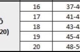 [🆕🇻🇳] Top1Order_Sỉ_Vkids 🛒 ❤️️⭐️ Buôn_sỉ_HN Bộ thể thao bé trai, chất thông hơi sát nách, phối màu cá tính, size to 11-20, top1order_00003_4HB01061059_sg2
#top1o , shares-0✔️ , likes-0❤️️ , date-2024-06-01 04:05:20🇻🇳🇻🇳🇻🇳📰🆕