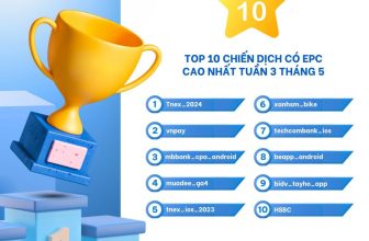 [🆕🇻🇳] ACCESSTRADE là nền tảng Tiếp thị liên kết (Affiliate Marketing) số 1 tại Việt Nam 💲 Top1MMO 🤑  TOP 10 CHIẾN DỊCH CÓ EPC (*) CAO NHẤT TUẦN 3 THÁNG 5(*) EPC: Earnings Per Click, thu nhập trên mỗi lần nhấp chuộtTop 10 chiến dịch có EPC cao nhất tu , shares-0✔️ , likes-20❤️️ , date-2024-05-28 12:07:06🇻🇳🇻🇳🇻🇳📰🆕