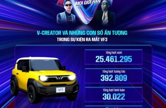 [🆕🇻🇳] ACCESSTRADE là nền tảng Tiếp thị liên kết (Affiliate Marketing) số 1 tại Việt Nam 💲 Top1MMO 🤑  V-CREATOR BÙNG NỔ CÙNG VINFAST: SỨC MẠNH KẾT HỢP TẠO NÊN “CƠN SỐT” VINFAST VF3Chương trình V-Creator là sự hợp tác chiến lược giữa ACCESSTRADE và VinFast , shares-1✔️ , likes-27❤️️ , date-2024-05-29 09:00:37🇻🇳🇻🇳🇻🇳📰🆕