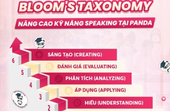 [🆕🇻🇳] Miss Ngân Panda English Class 📚 Top1Learn 📕 BLOOM’S TAXONOMY – THANG 6 CẤP ĐỘ TƯ DUY NỔI TIẾNG ĐƯỢC ÁP DỤNG TRONG QUÁ TRÌNH GIẢNG DẠY TẠI PANDALà một công cụ hữu hiệu để xây dựng mục tiêu và hệ thố , shares-0✔️ , likes-22❤️️ , date-2024-05-31 13:08:11🇻🇳🇻🇳🇻🇳📰🆕