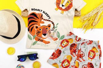 [🆕🇻🇳] Puppies Closet – Thời trang xách tay cho bé 😎❤️️⭐️ Bộ áo quần cộc bé trai siêu năng động đây cả nhà ơi#puppiescloset #puppiescloset #quầnáotrẻem #đồkidnhậpkhẩu #đồchobé #đồchobéyêu
#quâ , shares-0✔️ , likes-0❤️️ , date-2024-06-09 03:15:08🇻🇳🇻🇳🇻🇳📰🆕