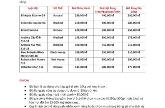 [☕️🇻🇳] Saigon Coffee Roastery 🥤 Top1Coffee ☕️ Khách hàng thân mến, chúng tôi xin gửi đến quý khách hàng bảng báo giá các loại hạt cà phê nhân xanh và hạt đã rang  Arabica và  , shares-0✔️ , likes-10❤️️ , date-2024-06-12 11:37:38🇻🇳🇻🇳🇻🇳📰🆕