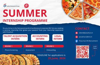 [🆕🇻🇳] Pizza Hut VN Recruitment  👁 Top1Jobs👥 Bạn đã sẵn sàng để tham gia Summer Internship Programme 2024 chưa?Chương trình dành riêng cho các bạn có thể làm việc tại Hà Nội và TP. Hồ Chí Minh. Cơ  , shares-1✔️ , likes-7❤️️ , date-2024-06-14 12:00:17🇻🇳🇻🇳🇻🇳📰🆕