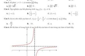 [🆕🇻🇳] TOÁN MATH – Tài liệu và đề thi môn Toán THPT 📚 Top1Learn 📕 Đề thi thử Toán tốt nghiệp THPT 2024 lần 2 trường THPT Mai Anh Tuấn – Thanh Hóa – TOANMATH.com , shares-30✔️ , likes-48❤️️ , date-2024-06-03 07:36:14🇻🇳🇻🇳🇻🇳📰🆕