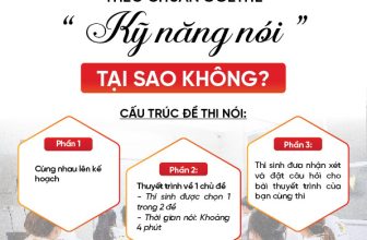 TỰ TIN CHINH PHỤC KỲ THI NÓI TIẾNG ĐỨC B1 GOETHE NGAY LẦN THI ĐẦU TIÊN  [👨‍🎓🇻🇳] dwn.com.vn