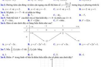 [🆕🇻🇳] TOÁN MATH – Tài liệu và đề thi môn Toán THPT 📚 Top1Learn 📕 Đề kiểm tra khảo sát Toán 12 năm 2023 – 2024 liên trường THPT – Hà Nội – TOANMATH.com , shares-71✔️ , likes-120❤️️ , date-2024-05-18 03:37:05🇻🇳🇻🇳🇻🇳📰🆕