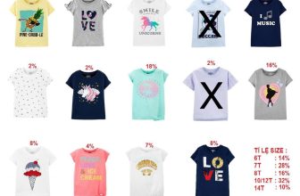 [🆕🇻🇳] Quýt’s House – Váy thiết kế cho bé 😎❤️️⭐️ Áo phông Osk bé gái dư xịn.Chất vải thun cotton 100% vải đẹp, mịn ,mát.
Nói chung hàng Osk thì mặc rất thích rồi.
#100k
, shares-1✔️ , likes-8❤️️ , date-2021-02-23 14:44:26🇻🇳🇻🇳🇻🇳📰🆕