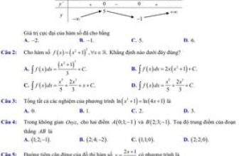 [🆕🇻🇳] TOÁN MATH – Tài liệu và đề thi môn Toán THPT 📚 Top1Learn 📕 Đề thi thử tốt nghiệp THPT 2024 môn Toán lần 1 sở GD&ĐT Nam Định – TOANMATH.com , shares-36✔️ , likes-53❤️️ , date-2024-05-17 10:18:48🇻🇳🇻🇳🇻🇳📰🆕