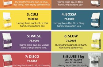 [☕️🇻🇳] Coffee Bùi Văn Ngọ – Chuỗi Cà Phê thuộc công ty Bùi Văn Ngọ Food 🥤 Top1Coffee ☕️ Ship trong quận, ship liên quận, ship liên tỉnh nay dần khôi phục. Khách ơi inbox, gọi hotline 0903752889, zalo/viber ngay cho Bùi Văn Ngo Coffee để đặt ng , shares-1✔️ , likes-3❤️️ , date-2021-09-21 12:54:57🇻🇳🇻🇳🇻🇳📰🆕