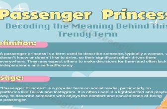 [🆕🇻🇳] English Kids 📚 Top1Learn 📕 Passenger Princess Meaning: Fascinating Story Behind This Viral Phenomenon , shares-0✔️ , likes-0❤️️ , date-2024-04-01 11:00:33🇻🇳🇻🇳🇻🇳📰🆕