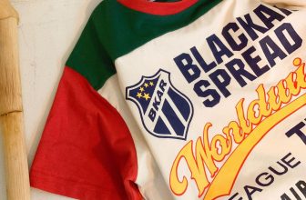 [🆕🇻🇳]  Chury shop – Quần áo trẻ em xuất khẩu – Quần áo, phụ kiện và đồ chơi trẻ em 🧑‍🧒❤️️👶⭐️  Size: 100-160
Hàng order e trả sau khoảng 15 – 20 ngày ạ
, shares-0✔️ , likes-6❤️️ , date-2023-02-13 14:12:40🇻🇳🇻🇳🇻🇳📰🆕