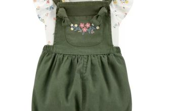 [🆕🇻🇳]  Xưởng May Quần Áo Trẻ Em Xuất Khẩu Cao Cấp Ở Tphcm 😎❤️️⭐️ Xưởng May Quần Áo Trẻ Em Ms NGA – Nhà sáng tạo thời trang Bé gái Hàng Đầu với hơn 16 Năm hoạt Động và Hơn 1001 Mẫu váy bé gái tuyệt vời Đã được sáng tạo.
= , shares-2✔️ , likes-1❤️️ , date-2023-08-24 02:50:47🇻🇳🇻🇳🇻🇳📰🆕