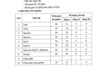 [🆕🇻🇳] Hội Chuyên Văn 📚 Top1Learn 📕 Cấu trúc định dạng đề thi của Kỳ thi tốt nghiệp THPT từ năm 2025 và Danh sách các chứng chỉ ngoại ngữ để được miễn thi môn này vừa được  Bộ GD & ĐT ban , shares-6✔️ , likes-4❤️️ , date-2024-03-07 22:12:47🇻🇳🇻🇳🇻🇳📰🆕