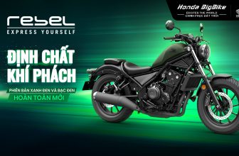 [🆕🇻🇳] Honda BigBike Việt Nam – Xe phân khối lớn của Honda tại Việt Nam 🚗 Top1Go 🏍️   , shares-1✔️ , likes-30❤️️ , date-2024-03-12 21:04:03🇻🇳🇻🇳🇻🇳📰🆕