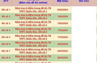 [🆕🇻🇳] Thầy Nguyễn Thanh Quang 📚 Top1Learn 📕 Thầy xin nhắc lại: Dù em học tốt đến đâu cũng cần phải dành thời gian cho việc ôn tập. Chúng ta có nhiều cách ôn tập và rèn luyện đề 8 điểm như thầy đã cho , shares-0✔️ , likes-10❤️️ , date-2024-04-30 14:07:56🇻🇳🇻🇳🇻🇳📰🆕