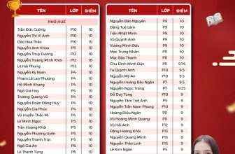 [🆕🇻🇳] Học Tiếng Anh cùng SAM – chuyên luyện thi môn Tiếng Anh Cấp 1,2,3 & IELTS tại Hà Nội 📚 Top1Learn 📕  BẢNG VÀNG THÀNH TÍCH – KẾT QUẢ THI CUỐI KỲ 2Kỳ thi cuối học kỳ 2 năm học 2023 – 2024 đã kết thúc với nhiều thành tích đáng tự hào của cô và trò các lớ , shares-2✔️ , likes-19❤️️ , date-2024-05-26 13:00:26🇻🇳🇻🇳🇻🇳📰🆕