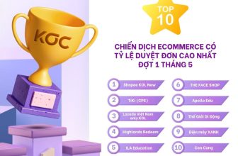 [🆕🇻🇳] ACCESSTRADE là nền tảng Tiếp thị liên kết (Affiliate Marketing) số 1 tại Việt Nam 💲 Top1MMO 🤑  TOP 10 CHIẾN DỊCH ECOMMERCE CÓ TỶ LỆ DUYỆT CAO NHẤT CHO KOCNhanh tay lưu lại, nắm bắt cơ hội nào các KOC ơiACCESSTRADE chính thức hé lộ Top 10 chiến d , shares-1✔️ , likes-9❤️️ , date-2024-05-20 23:08:07🇻🇳🇻🇳🇻🇳📰🆕