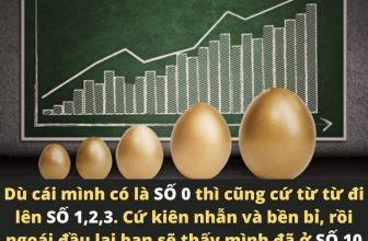 [🆕🇻🇳] Phát Triển Bản Thân – Be Better Than You Were Yesterday!!! 📚 Top1Learn 📕  MUỐN THÀNH CÔNG, HÃY LÀM TỪNG VIỆC MỘTMột huấn luyện viên quần vợt nói với học sinh:“Làm thế nào tìm được quả bóng rơi vào đám cỏ?
Một người nói: “Bắt đ , shares-10✔️ , likes-29❤️️ , date-2024-05-28 05:31:41🇻🇳🇻🇳🇻🇳📰🆕