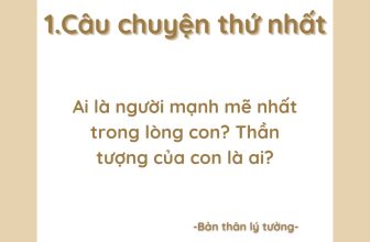 [🆕🇻🇳] Khang Home là thương hiệu hàng đầu Việt Nam chuyên sản xuất nệm và đồ dùng phòng ngủ cho trẻ sơ sinh 🧑‍🧒❤️️👶⭐️ Mẹ nên trò chuyện cùng con nhiều hơn
, shares-1✔️ , likes-2❤️️ , date-2024-06-07 13:32:30🇻🇳🇻🇳🇻🇳📰🆕