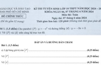 [🆕🇻🇳] Diễn đàn Toán học Việt Nam 📚 Top1Learn 📕 Đáp án chính thức của Sở!?
, shares-21✔️ , likes-924❤️️ , date-2024-06-10 23:29:18🇻🇳🇻🇳🇻🇳📰🆕
