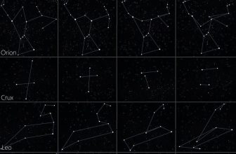 [🆕🇻🇳] Vật Lý Thiên Văn ♥️️ Top1Index 📚  Các chòm sao luôn có hình dạng không đổi ư? Chưa chắc đâu nhé!Mặc dù chúng ta có thể nghĩ rằng các chòm sao thường sẽ có hình dạng cố định trên bầu trời , shares-28✔️ , likes-306❤️️ , date-2024-06-18 03:00:17🇻🇳🇻🇳🇻🇳📰🆕