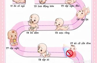 [🆕🇻🇳]  Shop Bé Con – Trọn Gói Đồ Sơ Sinh 🧑‍🧒❤️️👶⭐️ Hành trình con lớn lên
Đồng hành cùng con luôn là mẹ
Con khỏe con cười là mẹ vuiiiii
Nguồn : sưu tầm…
, shares-7✔️ , likes-32❤️️ , date-2024-07-01 12:00:18🇻🇳🇻🇳🇻🇳📰🆕