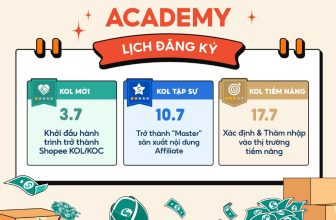 [🆕🇻🇳] Shopee – Tiếp thị liên kết dành cho KOL & KOC💲 Top1MMO 🤑   PI GỬI LỊCH LỚP HỌC TRỰC TUYẾN THÁNG 7, BẠN NHỚ LƯU LẠI NGAY!!!Đến hẹn lại lên, Shopee Academy không quên gửi bạn Lịch Lớp học trực tuyến trong tháng mớ , shares-6✔️ , likes-51❤️️ , date-2024-07-01 01:30:11🇻🇳🇻🇳🇻🇳📰🆕