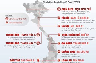 [🆕🇻🇳] Generali Vietnam – Generali Vietnam Life Insurance Limited Liability Company ♥️️ Top1Index 📚   THÊM 10 VĂN PHÒNG ĐẠI LÝ VÀ TỔNG ĐẠI LÝ TRONG QUÝ 02/2024, GENERALI MỞ RỘNG HIỆN DIỆN TRÊN TOÀN QUỐCTiếp nối đà tăng trưởng mạnh mẽ, Generali Việt Nam t , shares-2✔️ , likes-29❤️️ , date-2024-07-01 14:00:19🇻🇳🇻🇳🇻🇳📰🆕