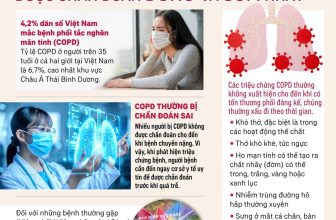 [🆕🇻🇳] AIA Việt Nam-thành viên của tập đoàn bảo hiểm nhân thọ hàng đầu thế giới ♥️️ Top1Index 📚  AIA – Bản tin sống khỏe số 29, tháng 6.2024
ĐỂ VIÊM PHỔI MẠN TÍNH ĐƯỢC CHẨN ĐOÁN ĐÚNG VÀ SỚM NHẤTViêm phổi mạn tính (COPD) thường bị chẩn đoán sai dẫn  , shares-56✔️ , likes-670❤️️ , date-2024-06-26 17:00:24🇻🇳🇻🇳🇻🇳📰🆕