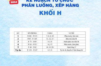 [🆕🇻🇳] Trường Đại học Kiến trúc Hà Nội-HAU ♥️️ Top1Index 📚  CÁC BẠN H00, H02 LƯU Ý NHÉ
MỘT SỐ LƯU Ý TRƯỚC KHI VÀO PHÒNG THI KHỐI H00-H02
Đội Sinh Viên Tình Nguyện Đại Học Kiến Trúc Hà Nội xin chúc mừng các bạn khố , shares-16✔️ , likes-189❤️️ , date-2024-07-02 01:01:45🇻🇳🇻🇳🇻🇳📰🆕