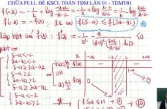 [🆕🇻🇳] Học Toán Lí cùng thầy Ái và Tư Duy Mở 📚 Top1Learn 📕 CHỮA FULL ĐỀ KSCL TOÁN TDM LẦN 01 – TDMT01
——————
Đăng kí XPS TOÁN LÍ 2k7 và 2K8 inbox page nhé!
, shares-0✔️ , likes-19K❤️️ , date-2024-07-07 03:01:39🇻🇳🇻🇳🇻🇳📰🆕