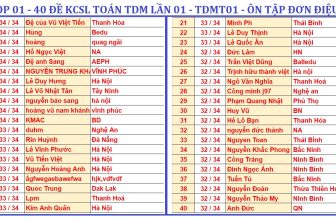 [🆕🇻🇳] Học Toán Lí cùng thầy Ái và Tư Duy Mở 📚 Top1Learn 📕 Chúc mừng TOP 280 ĐỀ KCSL TOÁN TDM LẦN 01 NHÉ!
——————
Sĩ số tham gia: 2085 em
Điểm trung bình: 27/34 câu
————————
Các em t , shares-30✔️ , likes-551❤️️ , date-2024-07-07 02:33:25🇻🇳🇻🇳🇻🇳📰🆕