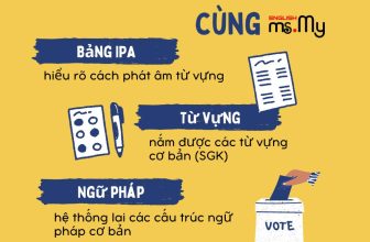 [🆕🇻🇳] Tiếng Anh Ms. My 📚 Top1Learn 📕 MẤT GỐC TIẾNG ANH – VÀ BẮT ĐẦU TỪ ĐÂU?Đối với các bạn bị mất gốc kiến thức, hiểu rằng tâm lý của các bạn sẽ vô cùng bối rối và hoảng sợ  trước vô vàn lý  , shares-0✔️ , likes-5❤️️ , date-2024-07-06 03:37:05🇻🇳🇻🇳🇻🇳📰🆕