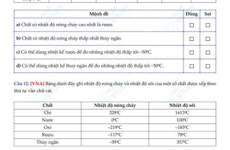 [🆕🇻🇳] Thầy Vũ Ngọc Anh – chuyên luyện thi Vật Lý lớp 10,11,12 📚 Top1Learn 📕  1000 CÂU TRẮC NGHIỆM ĐÚNG SAI – VẬT LÍ NHIỆT  • Từ câu 11 đến câu 20
• Live chữa 17h chiều nay tại tóp tóp
• Yêu cầu các em làm thử trước và cmt lại đáp , shares-59✔️ , likes-255❤️️ , date-2024-07-08 20:00:17🇻🇳🇻🇳🇻🇳📰🆕