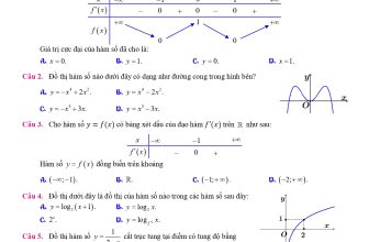 [🆕🇻🇳] Thầy Đỗ Văn Đức – Ôn luyện 10, 11, 12 môn Toán 📚 Top1Learn 📕 Đề kiểm tra toàn diện Hàm Số 12, thầy ĐVĐ đang cho các em 2K7 thi
Các em 2K6 XPS có thể tham khảo nhé
, shares-201✔️ , likes-12K❤️️ , date-2024-07-07 17:23:44🇻🇳🇻🇳🇻🇳📰🆕