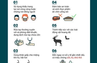 [☕️🇻🇳] Hanoi Roastery-We are Processing Fresh Coffee 🥤 Top1Coffee ☕️ CHỦ ĐỘNG PHÒNG CHỐNG BỆNH VIÊM PHỔI CẤP CHỦNG VIRUS CORONA #HANOIROASTERY #149NGUYENDINHTHI
, shares-0✔️ , likes-2❤️️ , date-2020-02-17 00:10:08🇻🇳🇻🇳🇻🇳📰🆕