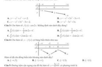 [🆕🇻🇳] TOÁN MATH – Tài liệu và đề thi môn Toán THPT 📚 Top1Learn 📕 Đề thi thử tốt nghiệp THPT 2024 môn Toán lần 2 sở GD&ĐT Nam Định – TOANMATH.com , shares-71✔️ , likes-108❤️️ , date-2024-06-14 10:30:15🇻🇳🇻🇳🇻🇳📰🆕