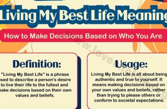 [🆕🇻🇳] English Kids 📚 Top1Learn 📕 Living My Best Life Meaning: A Guide to Finding Your Personal Definition , shares-0✔️ , likes-0❤️️ , date-2024-04-01 02:01:24🇻🇳🇻🇳🇻🇳📰🆕