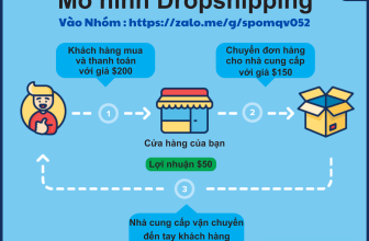 [🆕🇻🇳]  Đầm Công Chúa Cho Bé Gái – Khánh Linh Kids 🧑‍🧒❤️️👶⭐️ TUYỂN – CTV – SỈ TOÀN QUỐC KHÔNG CẦN VỐN
YH Baby CTV bán hàng online toàn quốc.
KHÔNG CẦN VỐN – KHÔNG ÔM HÀNG – KHÔNG ĐẶT CỌC – KHÔNG CẦN ĐỊA ĐIỂM – KHÔNG , shares-0✔️ , likes-0❤️️ , date-2021-04-30 16:07:01🇻🇳🇻🇳🇻🇳📰🆕