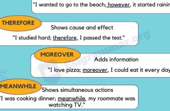 [🆕🇻🇳] English Kids 📚 Top1Learn 📕 Conjunctive Adverbs: Definition, Usage and Useful Examples , shares-0✔️ , likes-0❤️️ , date-2024-04-01 02:01:19🇻🇳🇻🇳🇻🇳📰🆕