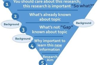 [🆕🇻🇳] Học tiếng anh mỗi ngày 📚 Top1Learn 📕 How to Write and Publish a Research Paper for a Peer-Reviewed Journal
Cách viết và xuất bản một bài báo nghiên cứu cho một tạp chí bình duyệt
Source:
, shares-0✔️ , likes-2❤️️ , date-2023-06-09 12:44:27🇻🇳🇻🇳🇻🇳📰🆕