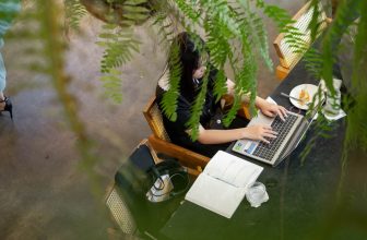 [☕️🇻🇳] ForDeer – Coffee with tree 🥤 Top1Coffee ☕️ “Dưới bóng cây nhàn tản
Có một người thong dong
Người từng là cánh nhạn
Băng qua vạn cánh đồng…”Dáng vẻ tập trung làm việc,  , shares-0✔️ , likes-9❤️️ , date-2023-10-03 14:14:16🇻🇳🇻🇳🇻🇳📰🆕